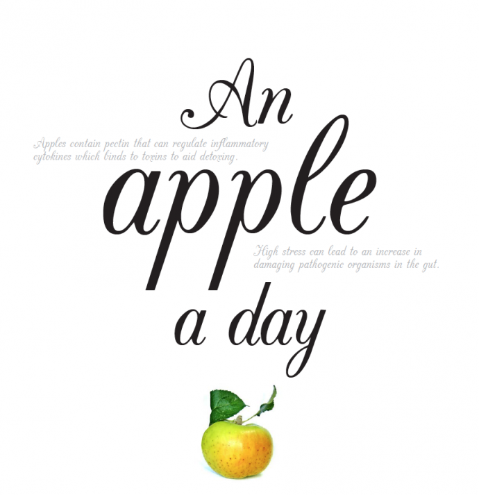 An apple a day… Thrive Health & Nutrition Magazine