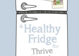 Fridge Hack with Janey Lee Grace Thrive Health & Nutrition Magazine