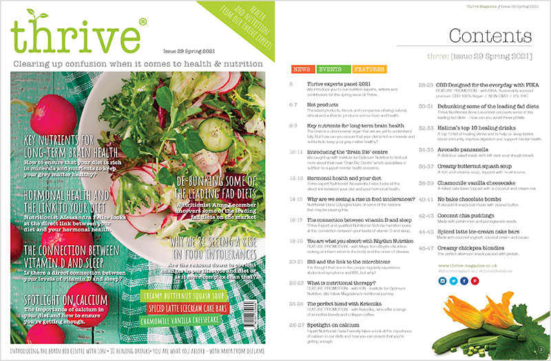 Are you eating the right foods for HIIT training? Thrive Health & Nutrition Magazine